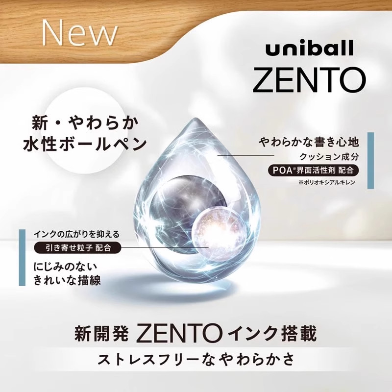 Гелевая ручка Uni-ball ZENTO 0 – обзор и цена Office Work Tech