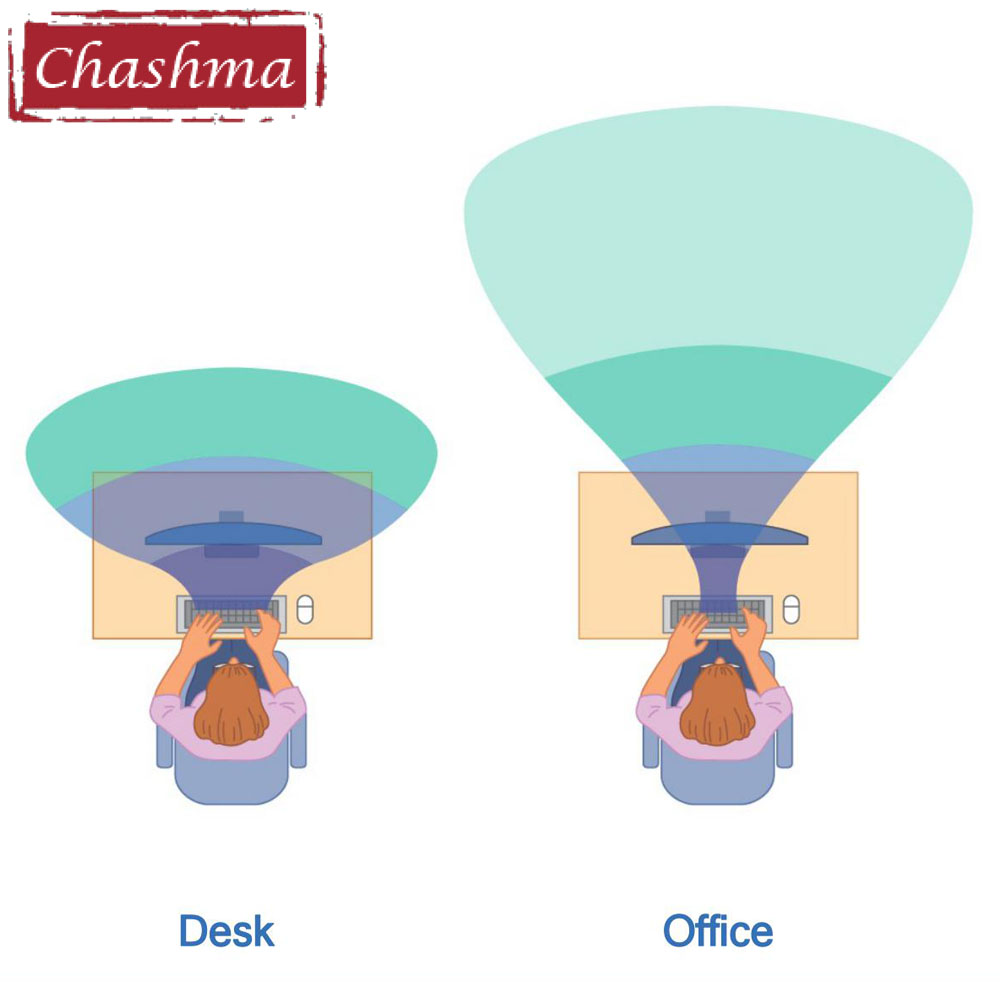 Chashma офисные прогрессивные  – обзор и цена Office Desk Tech Accessories