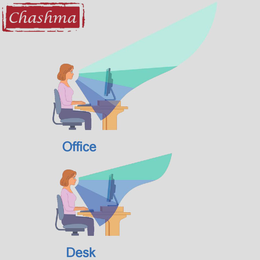 Chashma офисные прогрессивные  – обзор и цена Office Desk Tech Accessories