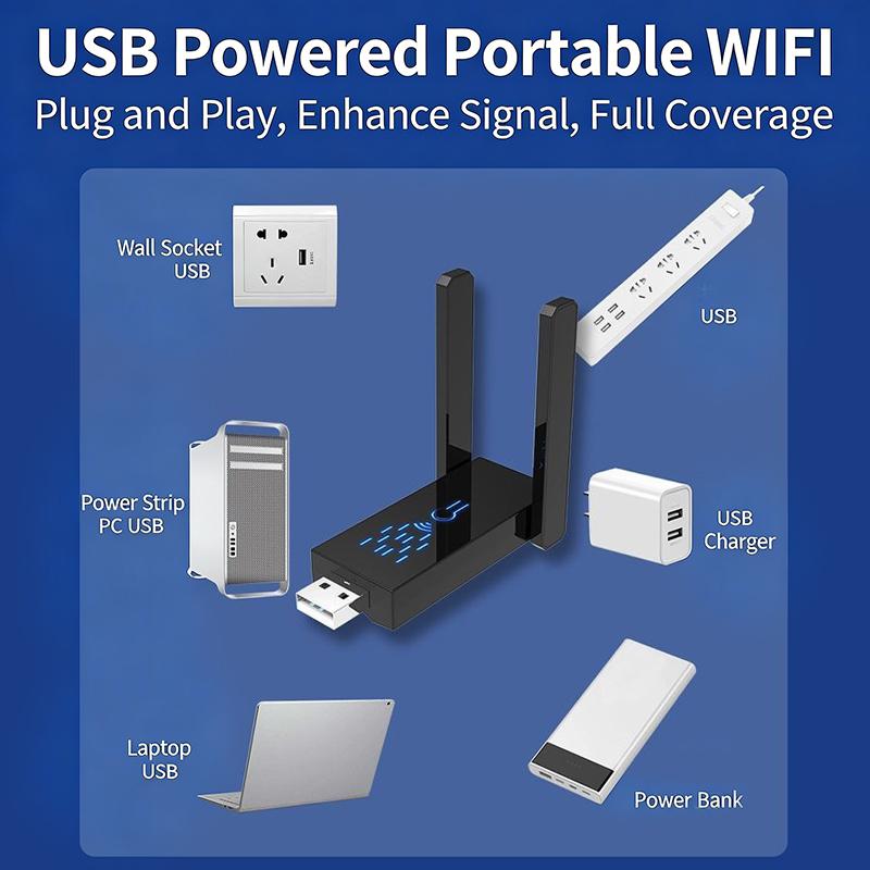 Двухдиапазонный USB-адаптер Wi – обзор и цена Power Over Ethernet